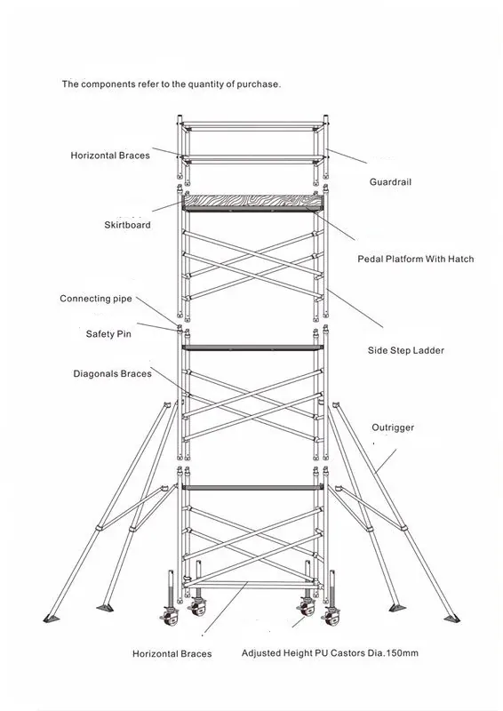 Aluminum Scaffold parts
