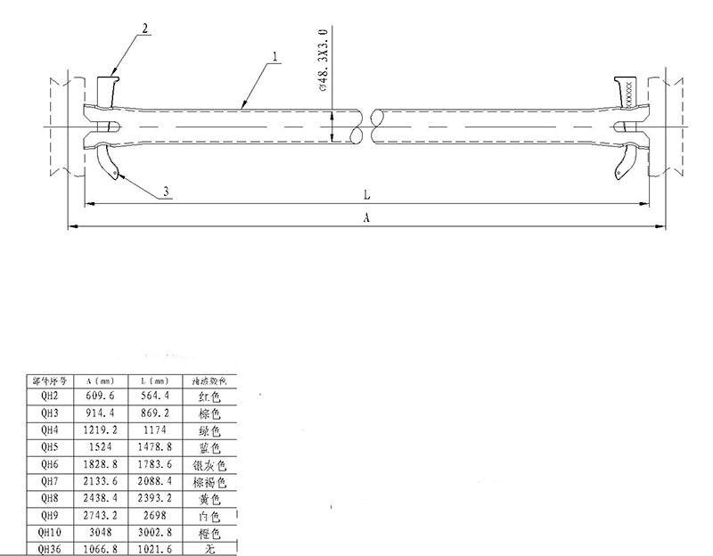 QES horizontal