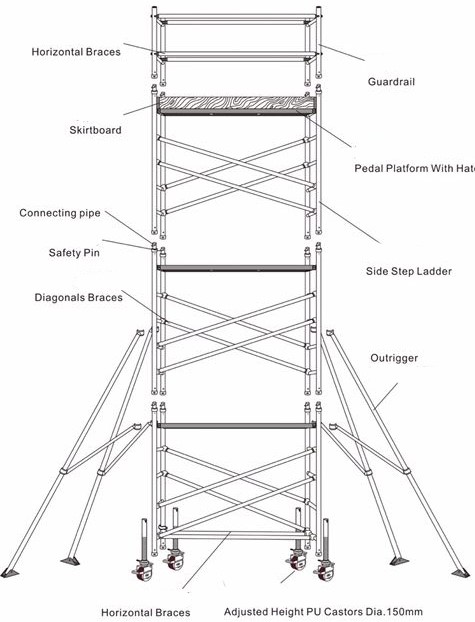 aluminum tower part list